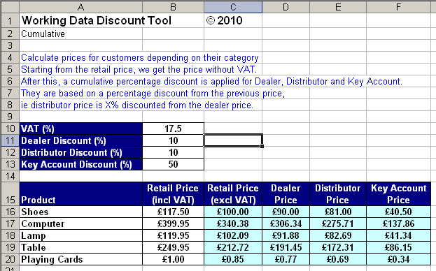 discount_cumulative_3